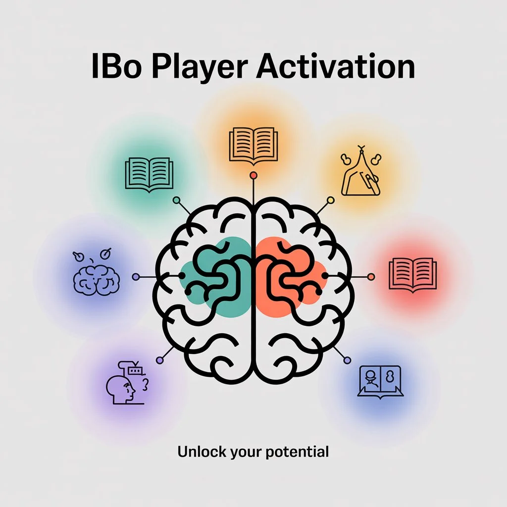 IBO Player Activation Explained